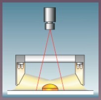 �g������h�εͽǶȹ�Դ