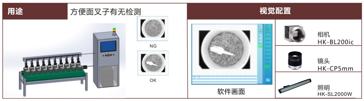 ���bȱ�ټ��a(ch��n)Ʒ�������z�y